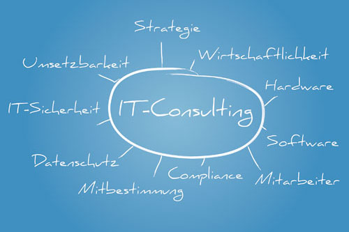 IT-Consulting IT-Consulting